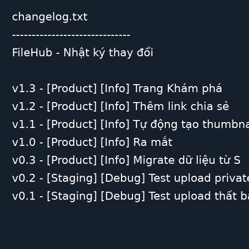 changelog.txt
